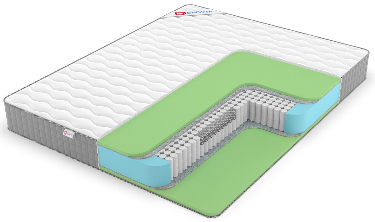 Матрас Denwir Best Foam S1000 145х195 см – купить в Ростове-на-Дону, цены в интернет-магазине «МногоСна»