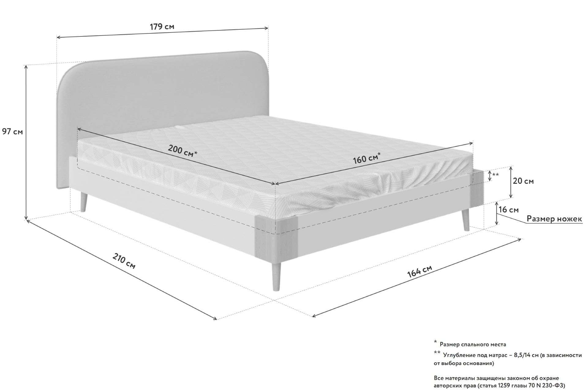 Высота спального места кровати от пола до матраса