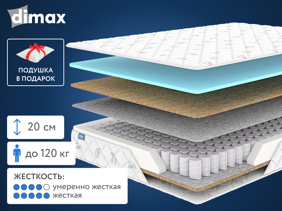 МатрасDimaxОптимаПремиумФоамХард