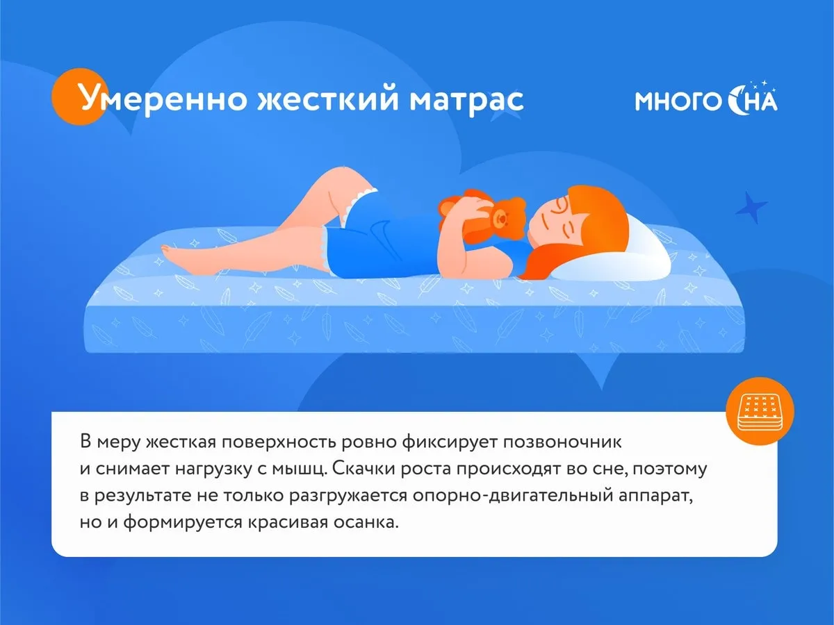 Детский матрас DreamLine BabyHoll Hard – купить в Ростове-на-Дону, цены в  интернет-магазине «МногоСна»