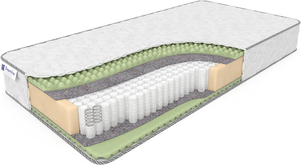 Матрасы с независимыми пружинами – купить в Ростове-на-Дону цены | МногоСна